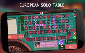 Mẹo Chơi Roulette - Thắng Cực Dễ Với 5+ Bí Kíp Từ Cao Thủ